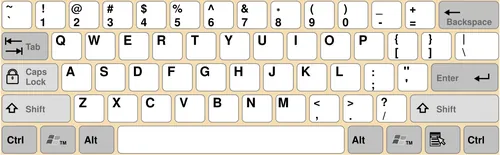 Quel élément d’un ordinateur peut être QWERTY ou AZERTY ?