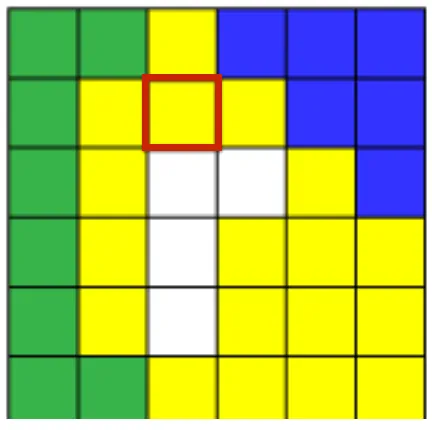 Comment appelle-t-on la plus petite unité d'une image numérique ?